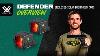 Defender Ccw And Defender St Enclosed Solar Micro Red Dots Product Overview
