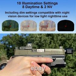 GOWUTAR RMR Red Dot Sight Shake Awake 2 MOA Pistol Micro Reflex Sight A20