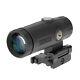 Holosun Hm3x 3x Flip To Side Quick Release Mount Red Dot Sight Magnifier Hm3x