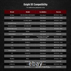 Olight Osight SE, 2 MOA Dot + 32 MOA Circle Red Dot Sight