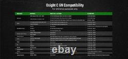 Osight C Open Reflex Optic with Replaceable Side-Loading Battery (Green)