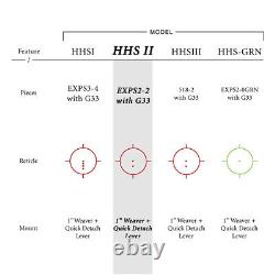 Sight HHS holographic Red Green Dot Reflex 558+3X G33 Magnifier Qd Side copy