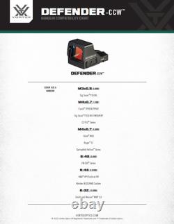 Vortex Optics DFCCW-MRD3 Defender CCW 3 MOA Carry Mini Red Dot Sight RMSc/RMS